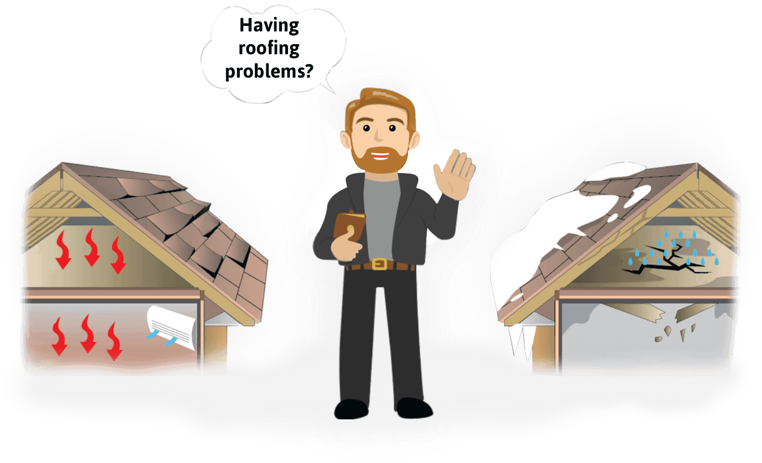 Having Roof Problems?